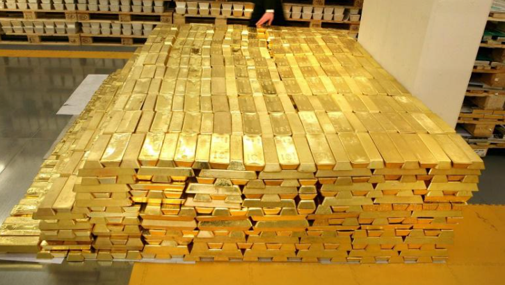 Gold Investment